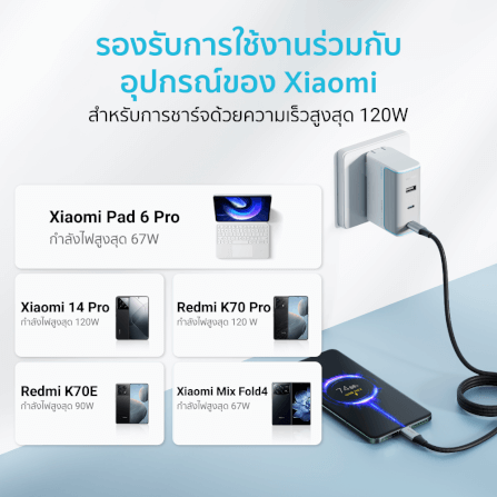 สายชาร์จเร็ว CUKTECH รุ่น CMC615 USB-C to USB-C 6A 240W ยาว 1.5 เมตร สีดำ ( รองรับชาร์จเร็ว PD3.1 )_7